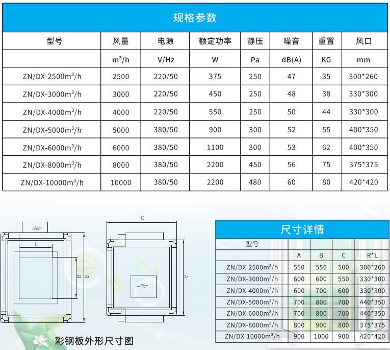 吊顶式 单向流新风机