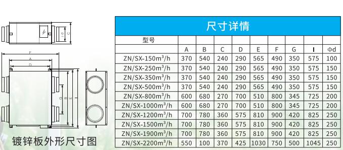 双向流新风机