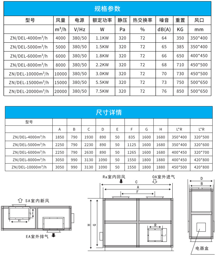 大型立式全热交换器