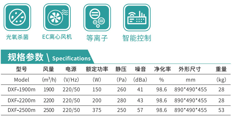 单向高效杀菌净化一体机