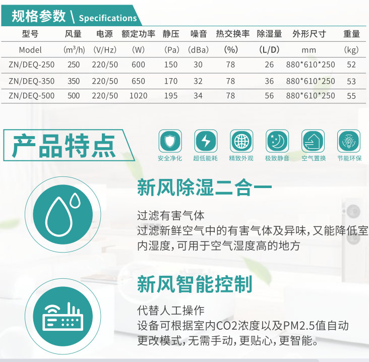 智能家装除湿全热净化一体机