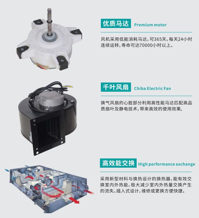 找全热交换器厂家为什么就选卓耐环保设备? 找全热交换器厂家为什么就选卓耐环保设备?
